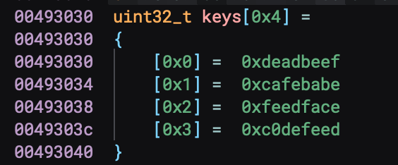 Image showing the data after having its type changed